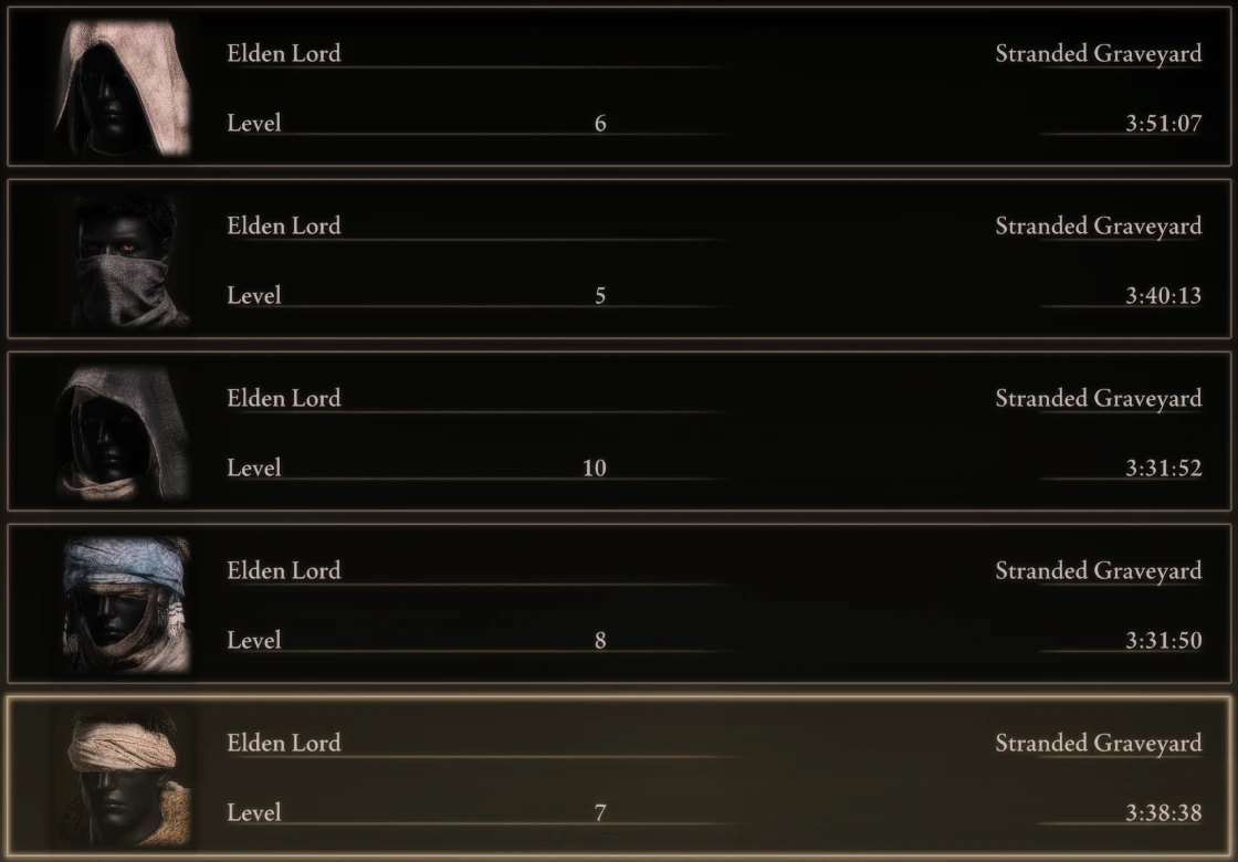 Elden Ring All items - All classes - starter saves - Game version 1.16.1-2-lagofast mod master