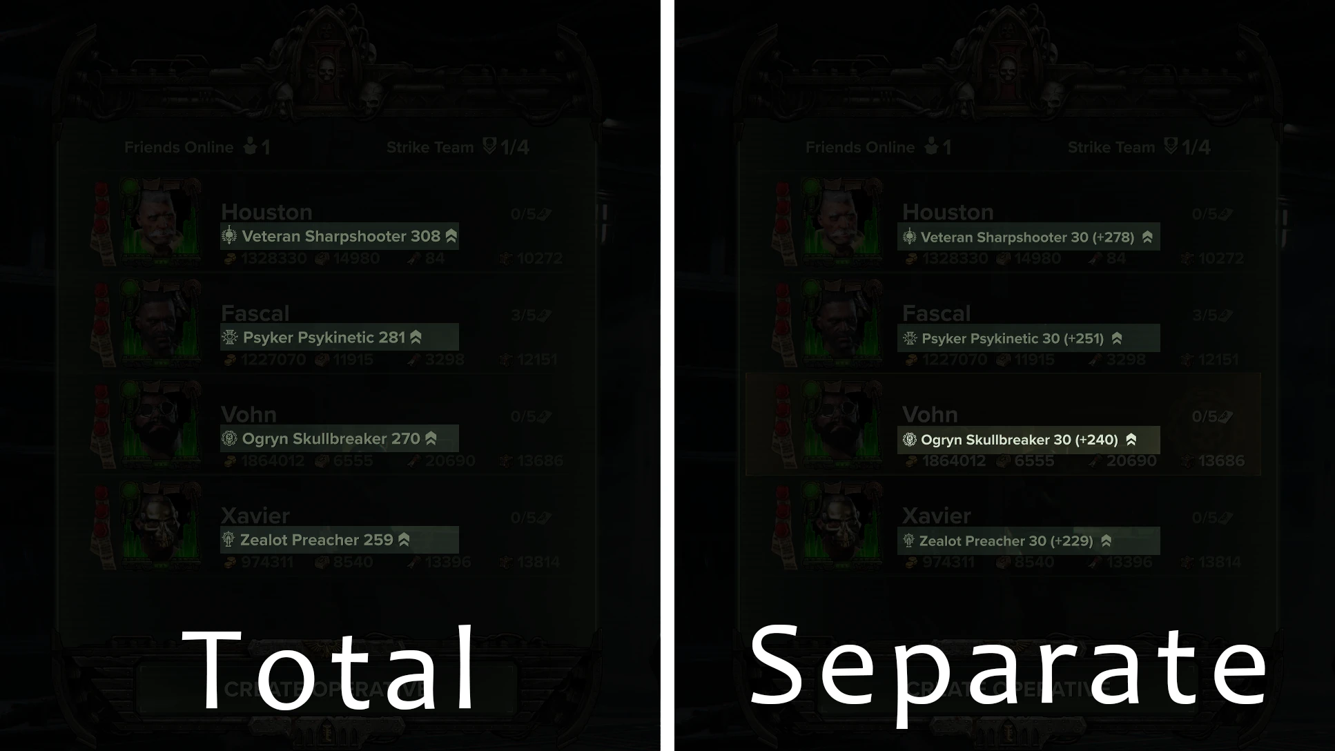 Warhammer 40,000: Darktide True Level-2-lagofast mod master