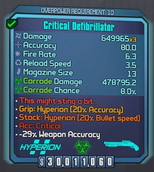 Borderlands 2-Part notifier for Borderlands 2.5-lagofast mod master