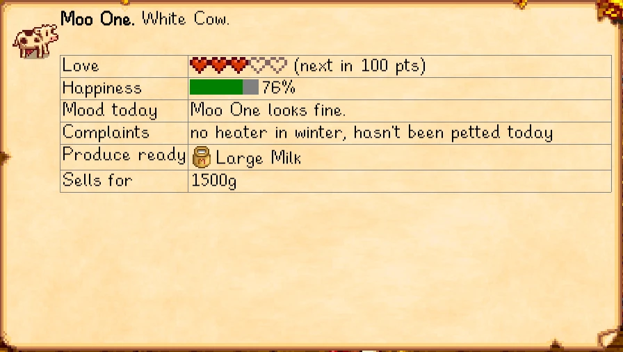 Stardew Valley Lookup Anything-3-lagofast mod master