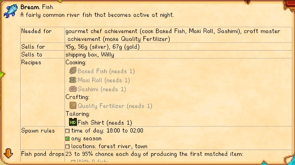 Stardew Valley Lookup Anything-7-lagofast mod master