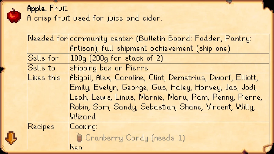 Stardew Valley Lookup Anything-6-lagofast mod master