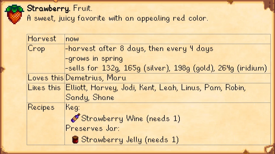 Stardew Valley Lookup Anything-8-lagofast mod master