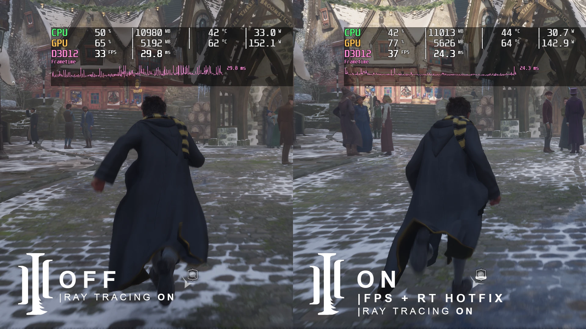 Hogwarts Legacy Ascendio III - FPS Hotfix and Engine Tweaks for Hogwarts Legacy-2-lagofast mod master