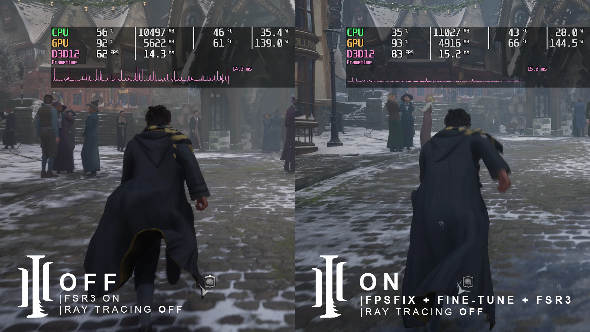 Hogwarts Legacy Ascendio III - FPS Hotfix and Engine Tweaks for Hogwarts Legacy-3-lagofast mod master