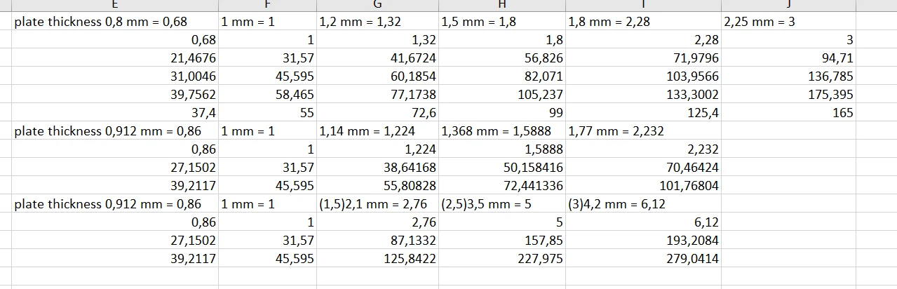 Mount&BladeII:Bannerlord Realistic Battle Mod-7-lagofast mod master