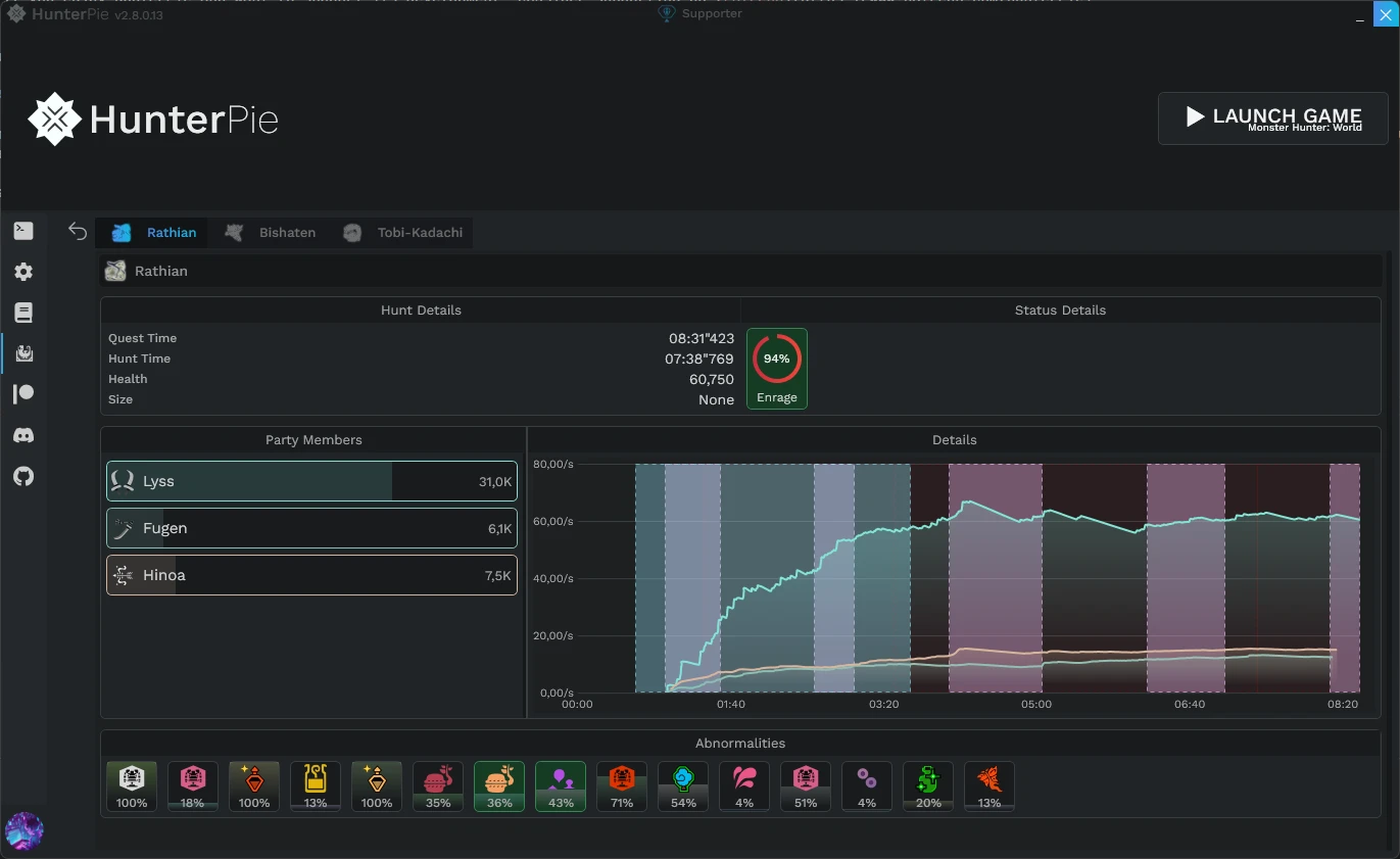 MONSTER HUNTER RISE Hunterpie v2-kaplama ve zengin varlık-4-lagofast mod master