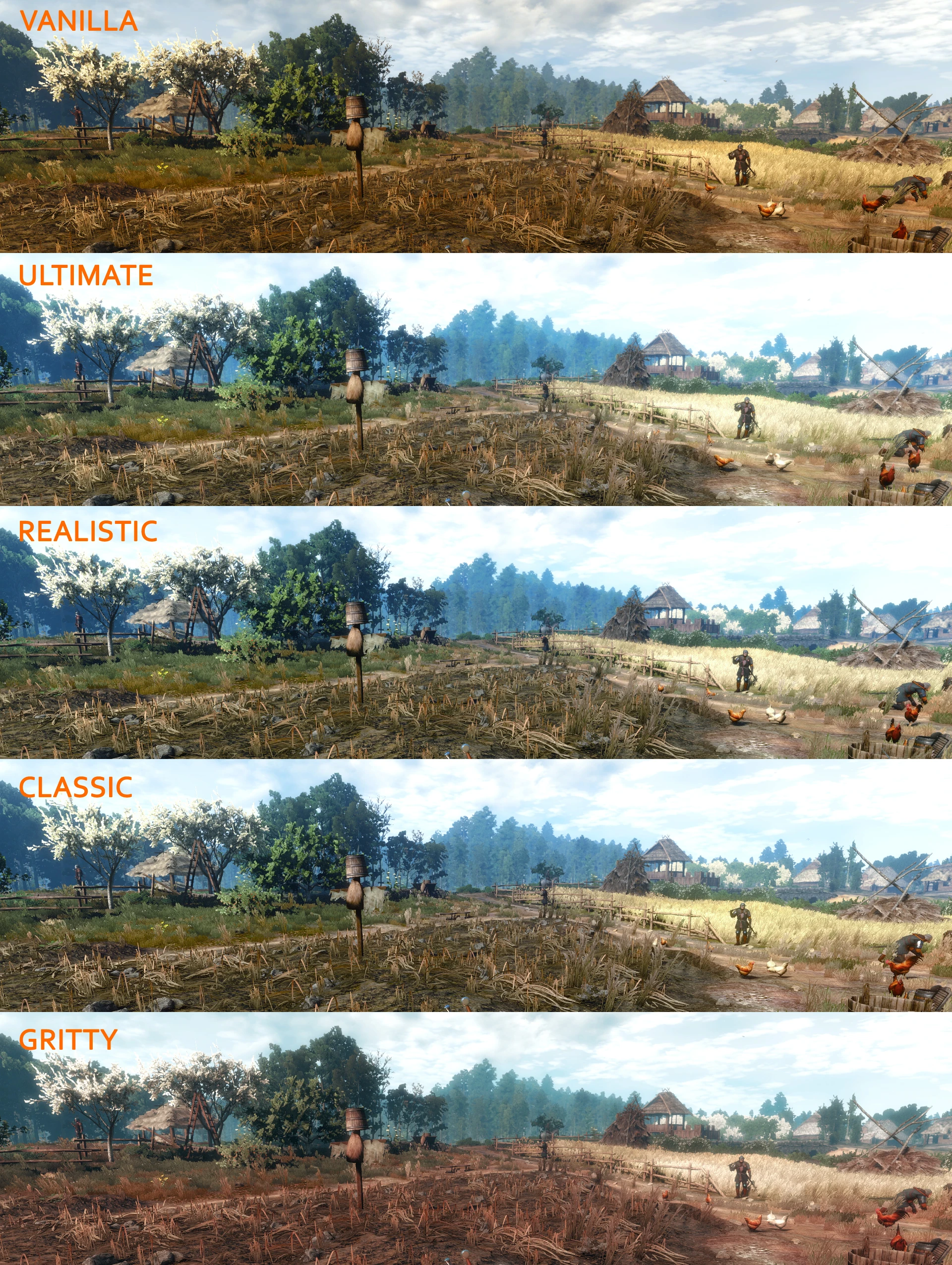 The Witcher 3: Wild Hunt E3FX-4-modérateur lagofast
