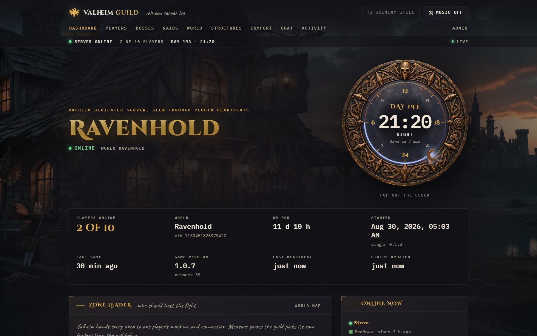 The Muninn dashboard