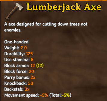 Axes