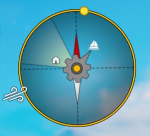 Compass