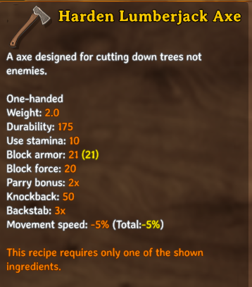Axes