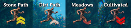 speedy icons
