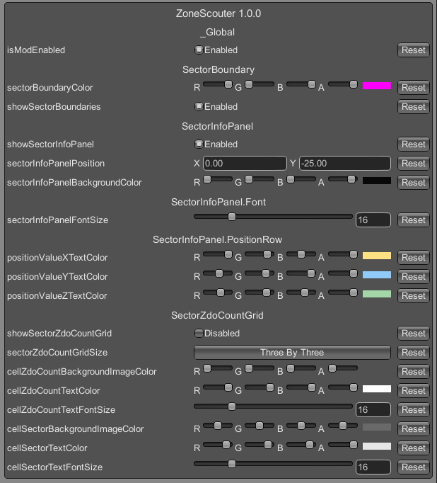ZoneScouter - Configuration