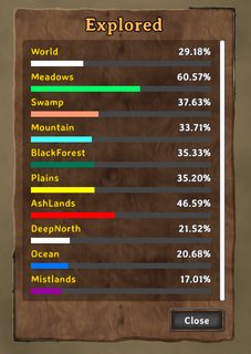 ExploredStats