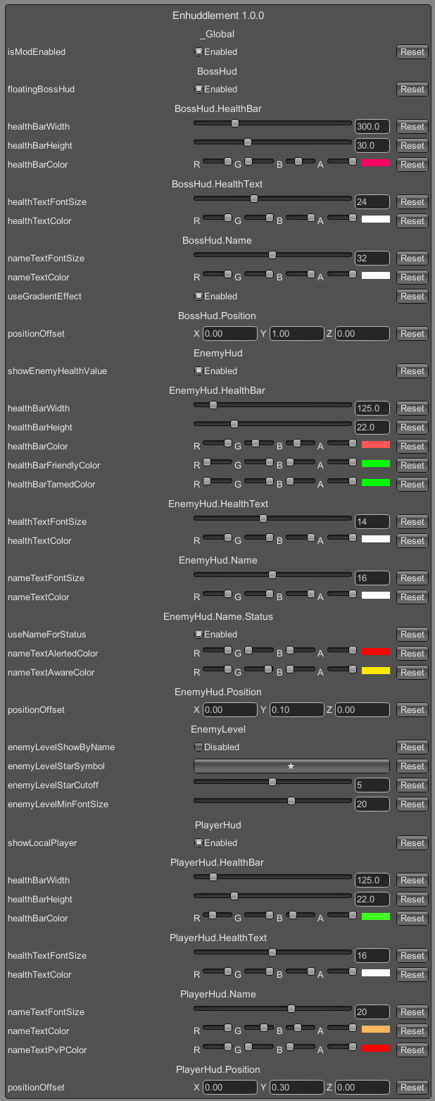 Configuration