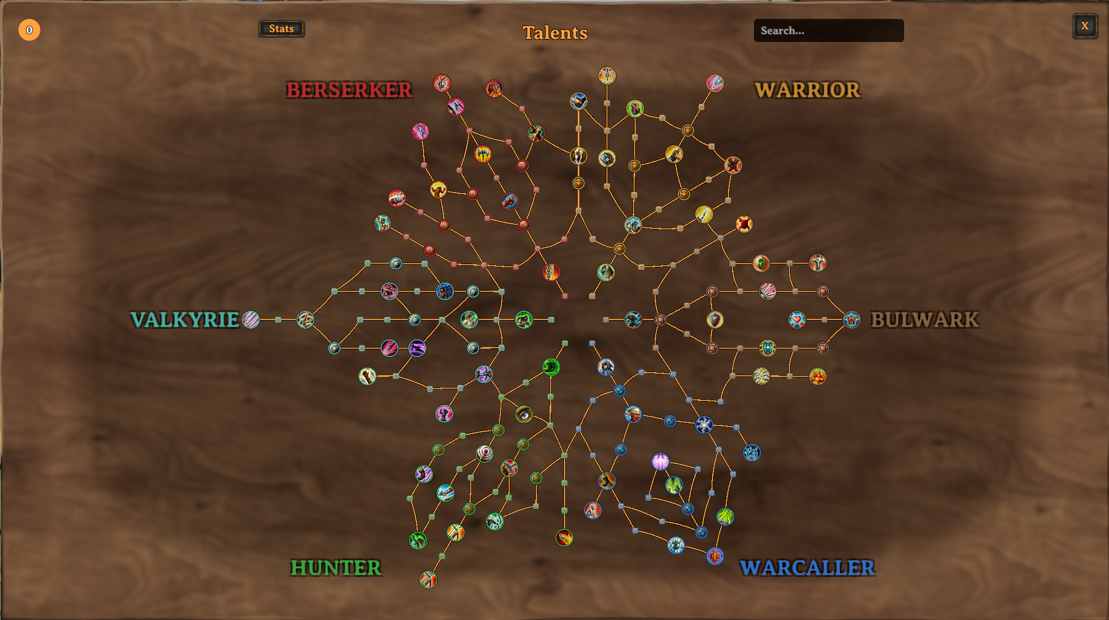Talent Tree