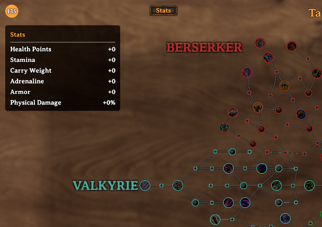 Stats panel