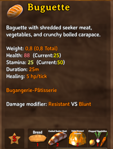 buguette
