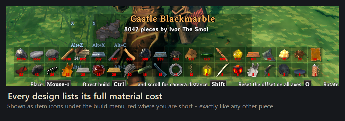 Every design lists its full material cost
