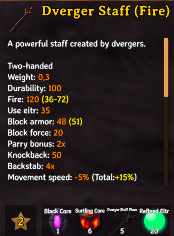 dvergrstaff