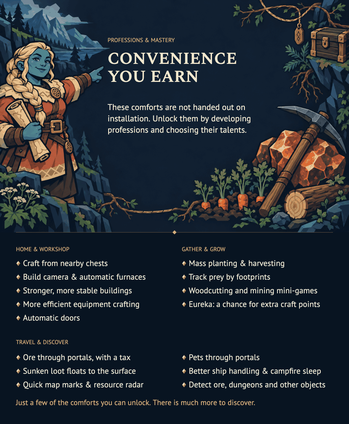 Professions & Mastery