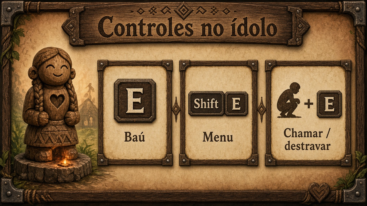 2. Controles no ídolo